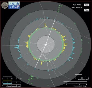 LHCb tracks